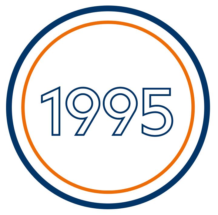 1995